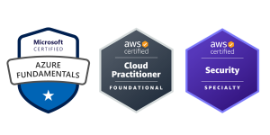 Cloud Security Triple Logo